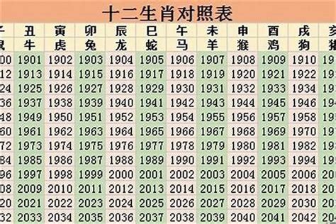 2026年五行|2026年属马是什么命 2026年属马是什么命五行属性